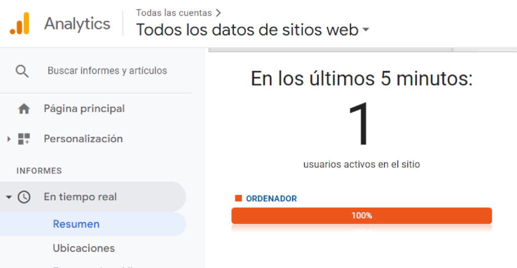 Google analytics